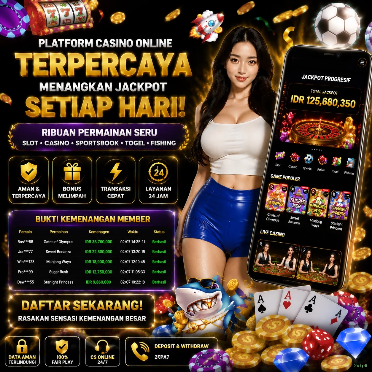 2vip8 Tutorial Pemain