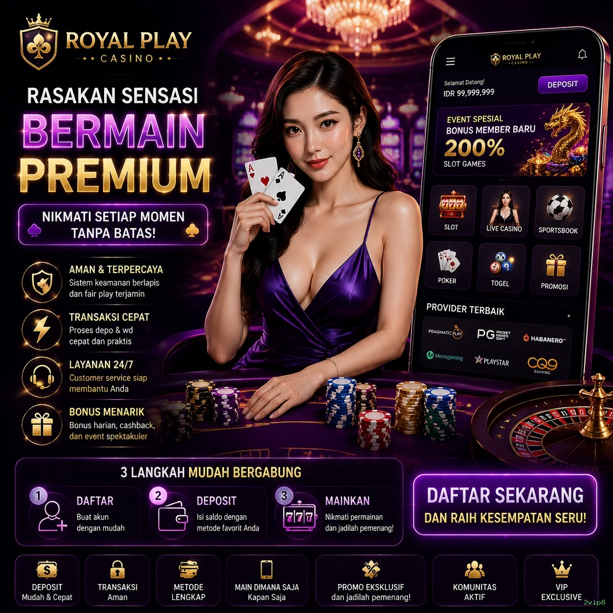 Keamanan Transaksi di 2vip8 yang Perlu Diketahui